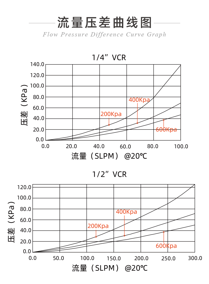 20241130-儀器保護(hù)專用過(guò)濾器++_05.jpg